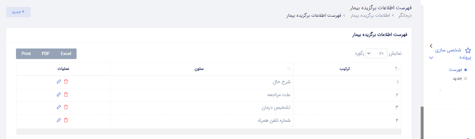 راهنما شخصی سازی پرونده