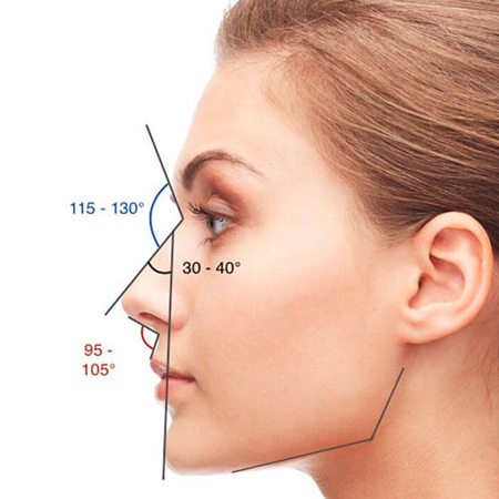 چطور نتیجه طبیعی و متناسب با صورت خود را از عمل بینی بگیریم؟